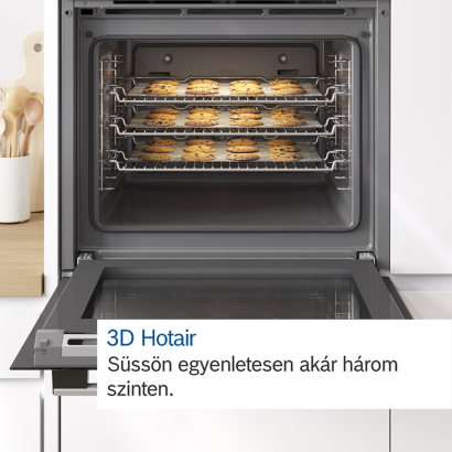 Auchan Haztartasi Gepek